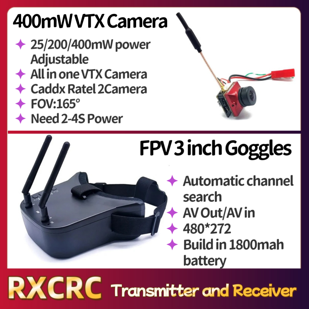 RXCRC 5.8G Module transmitter  - Fpv Drone Goggles ulasan dan harga