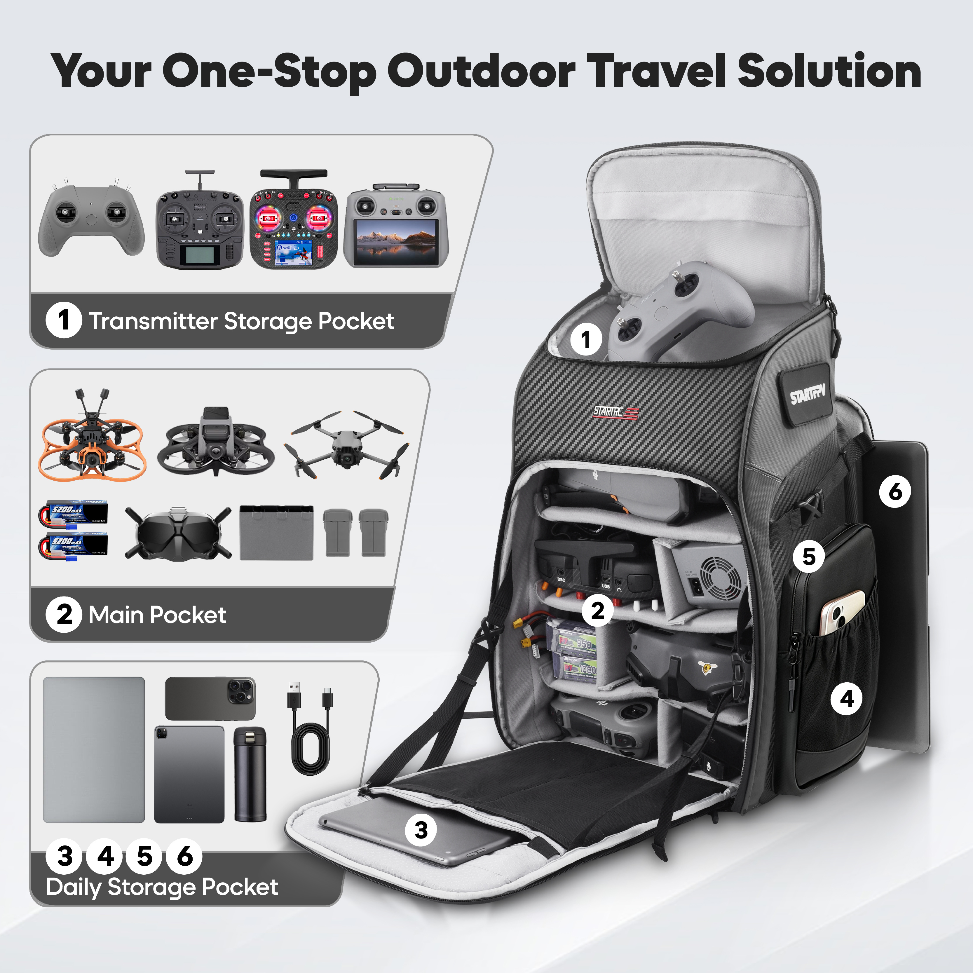 FPV Drone Backpack 40L Profess - Fpv Drone Bag ulasan dan harga